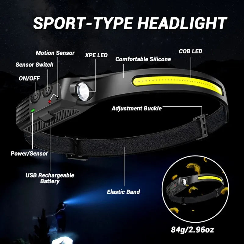 BeamMaster Camping ProHeadlight