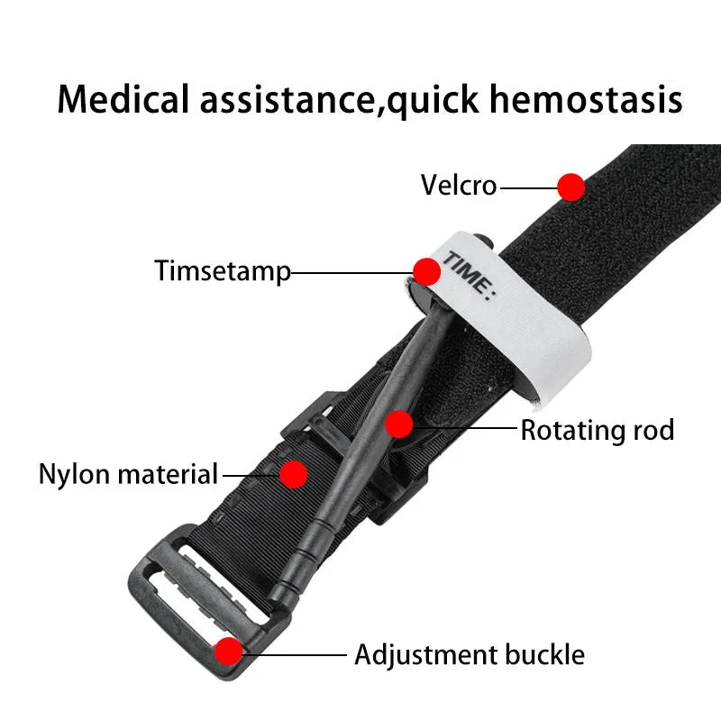 BattleReady MedPack Essentials