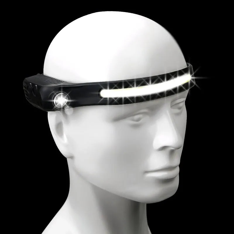 BeamMaster Camping ProHeadlight