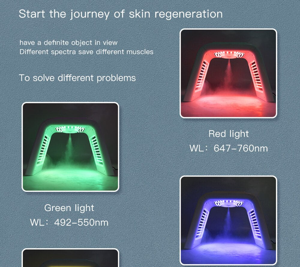 7 Colors LED Facial Mask Therapy