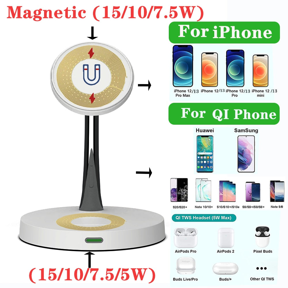iPhone Magnetic Wireless Charger